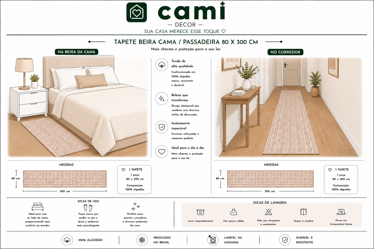 Tapete Beira Cama Maré 80x300 – Azul