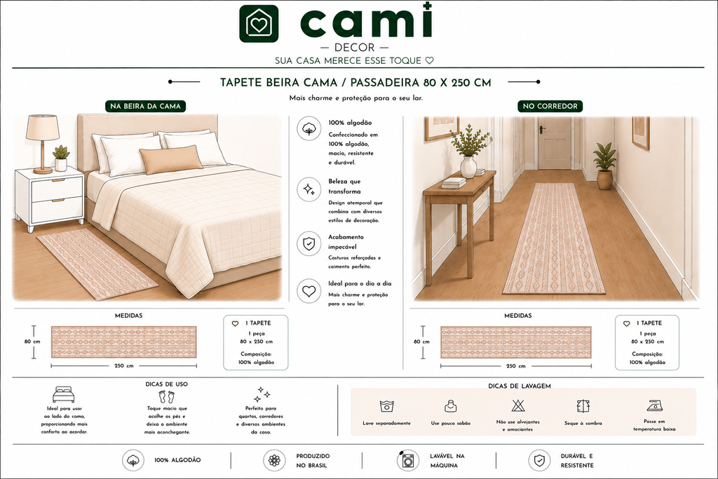 Tapete Beira Cama Maré 80x250 – Azul