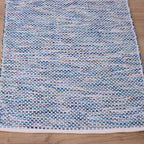 Tapete Beira Cama Maré 80x250 – Azul